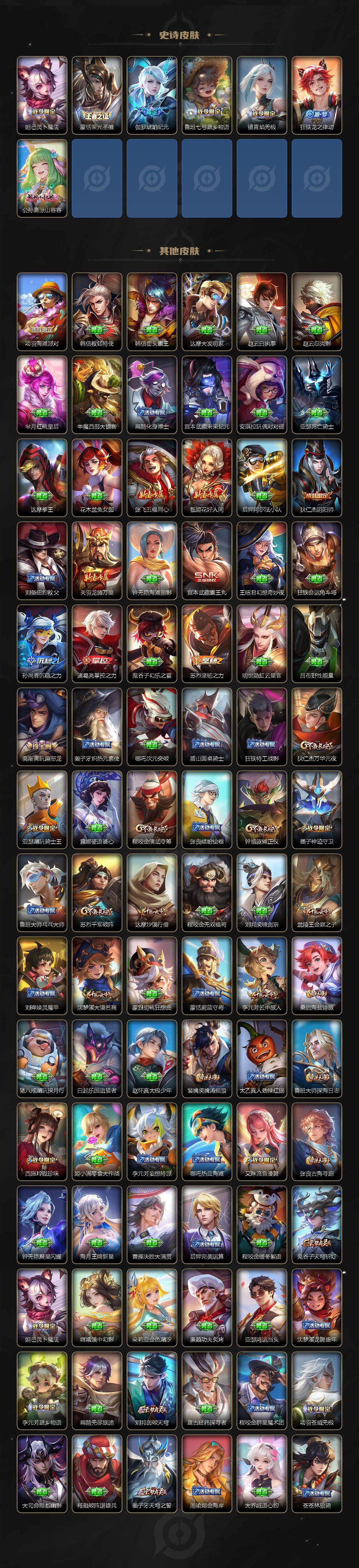 WZ0349897王者荣耀账号详情图4