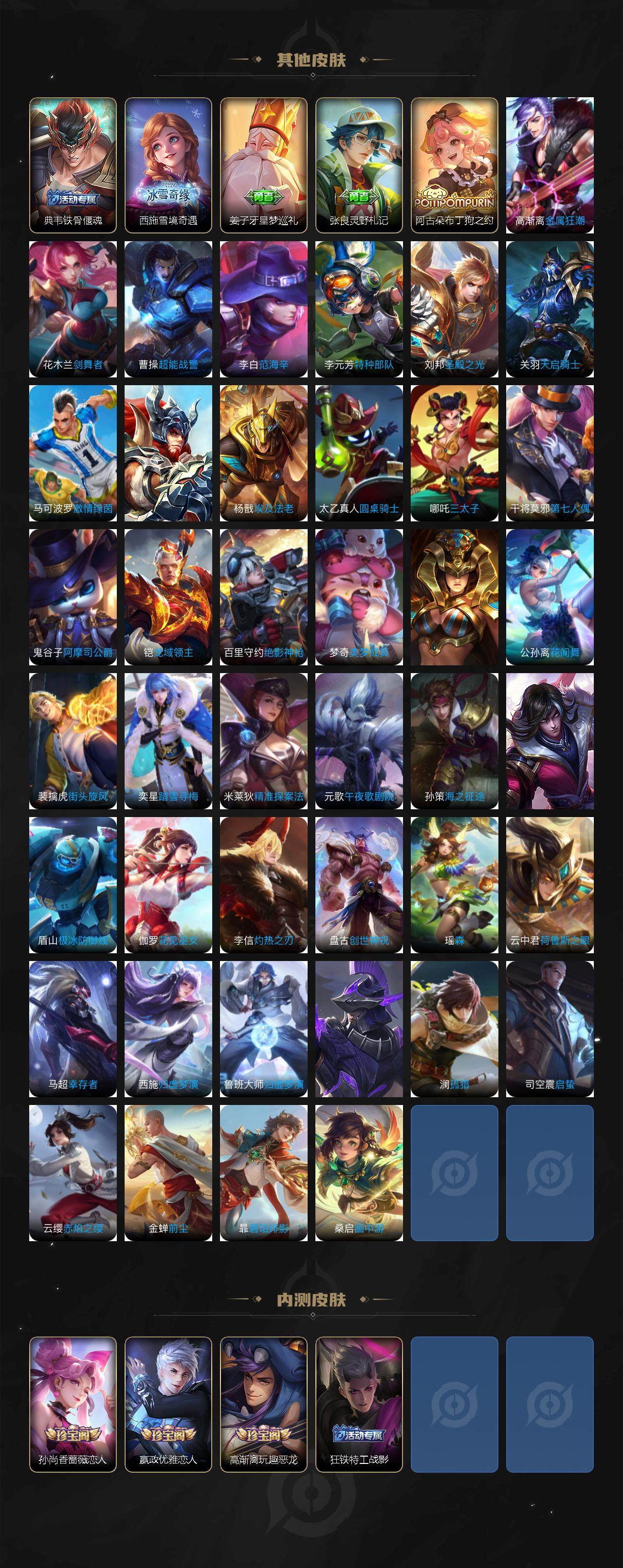 WZ0349897王者荣耀账号详情图5