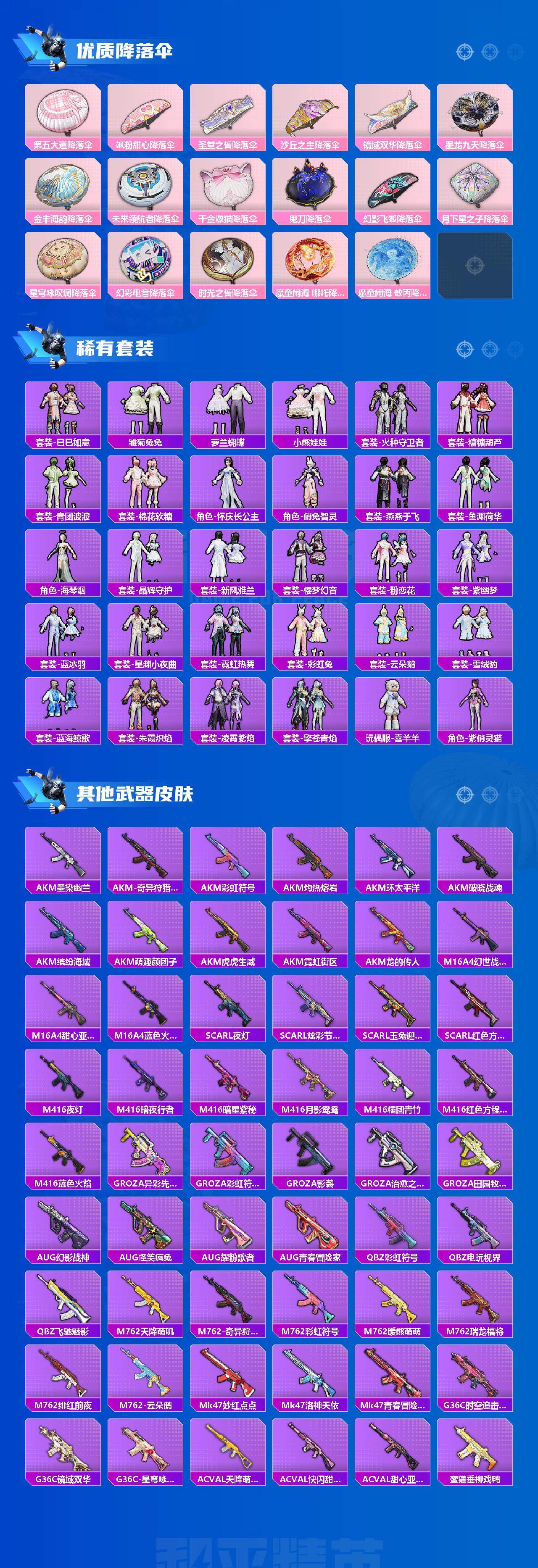 HPCMW3428430和平精英账号详情图3 HPCMW3428430和平精英账号详情图3