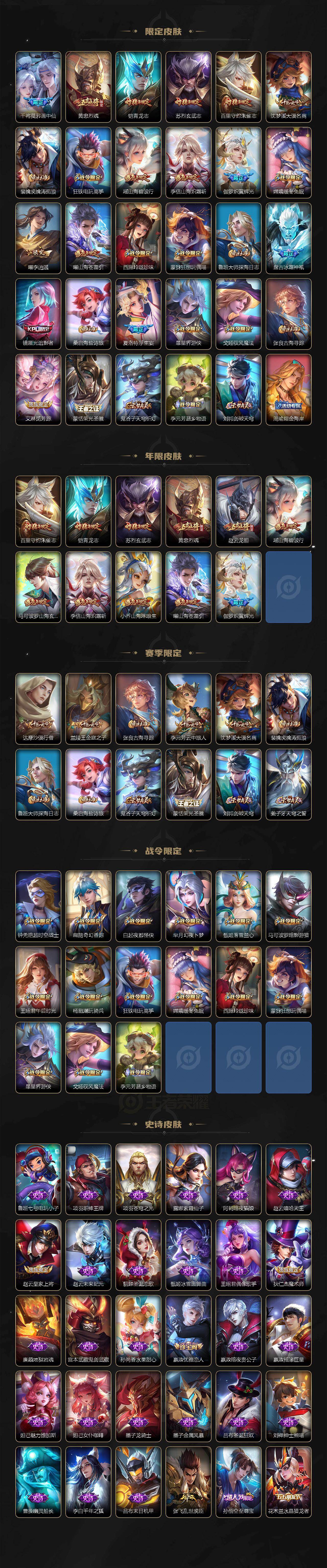 WZCMW496219王者荣耀账号详情图3