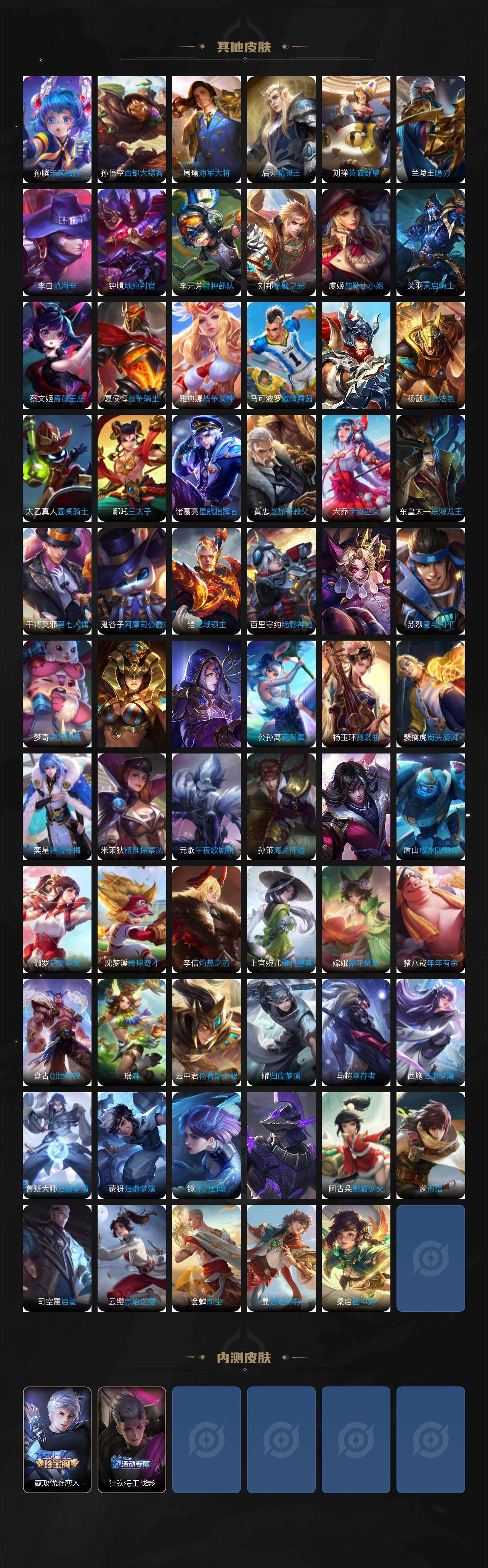 WZCMW496219王者荣耀账号详情图6