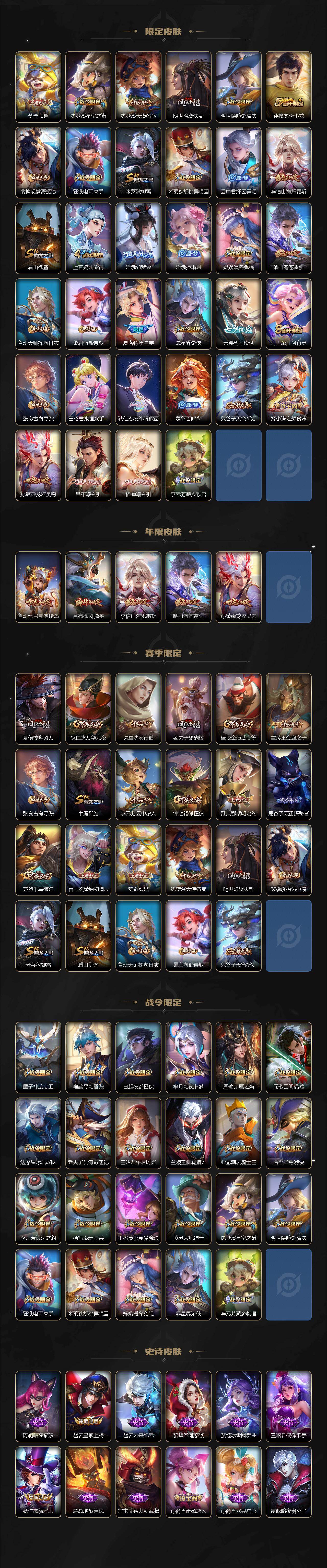 WZCMW495971王者荣耀账号详情图3