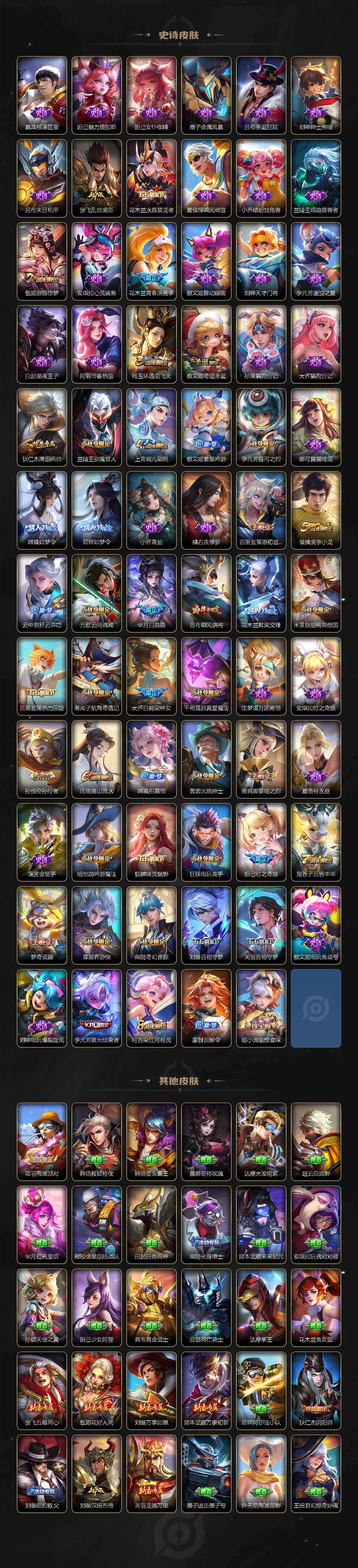 WZCMW495971王者荣耀账号详情图4