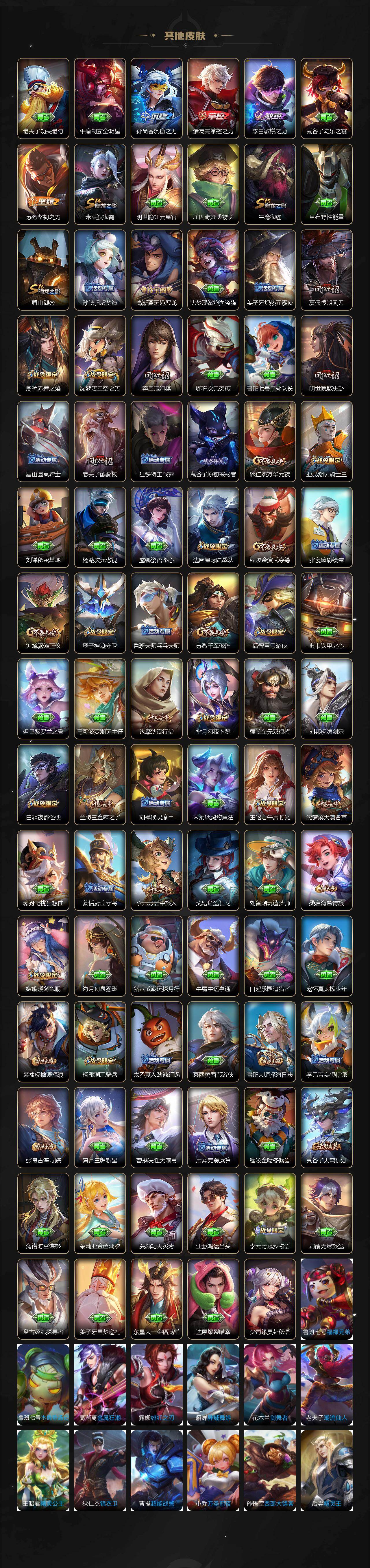 WZCMW495971王者荣耀账号详情图5