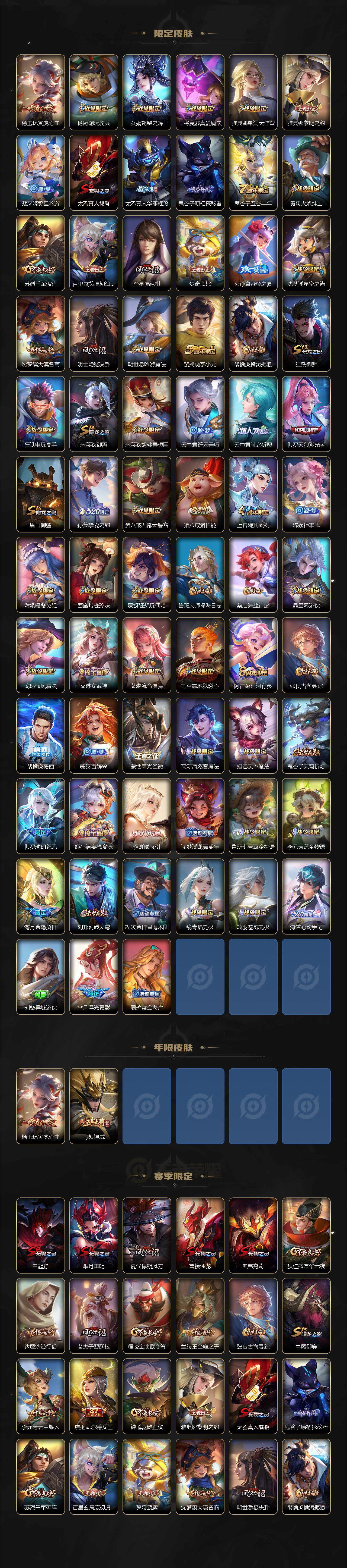 WZLX3431474王者荣耀账号详情图3 WZLX3431474王者荣耀账号详情图3