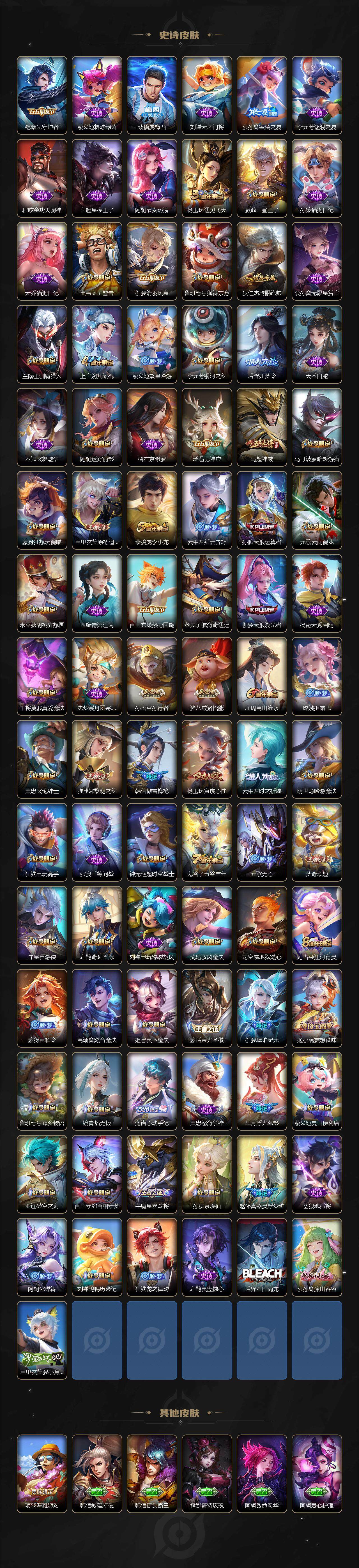 WZLX3431474王者荣耀账号详情图5 WZLX3431474王者荣耀账号详情图5