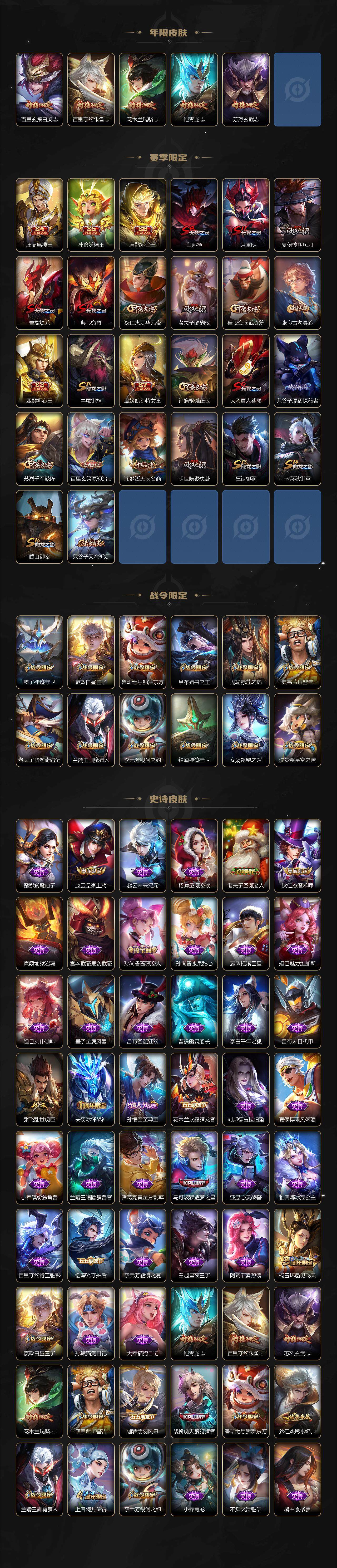 WZLX3431745王者荣耀账号详情图3 WZLX3431745王者荣耀账号详情图3