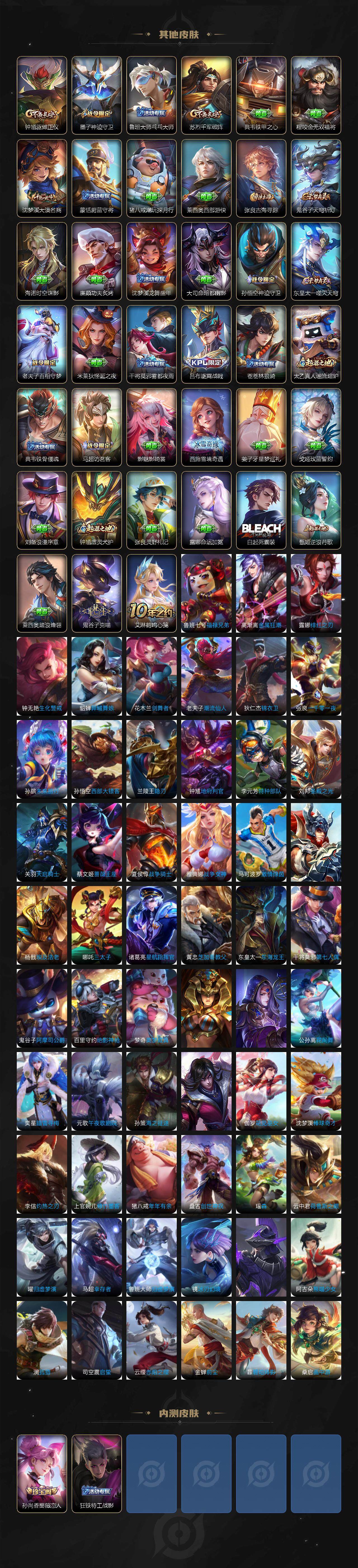 WZLX3431745王者荣耀账号详情图5 WZLX3431745王者荣耀账号详情图5