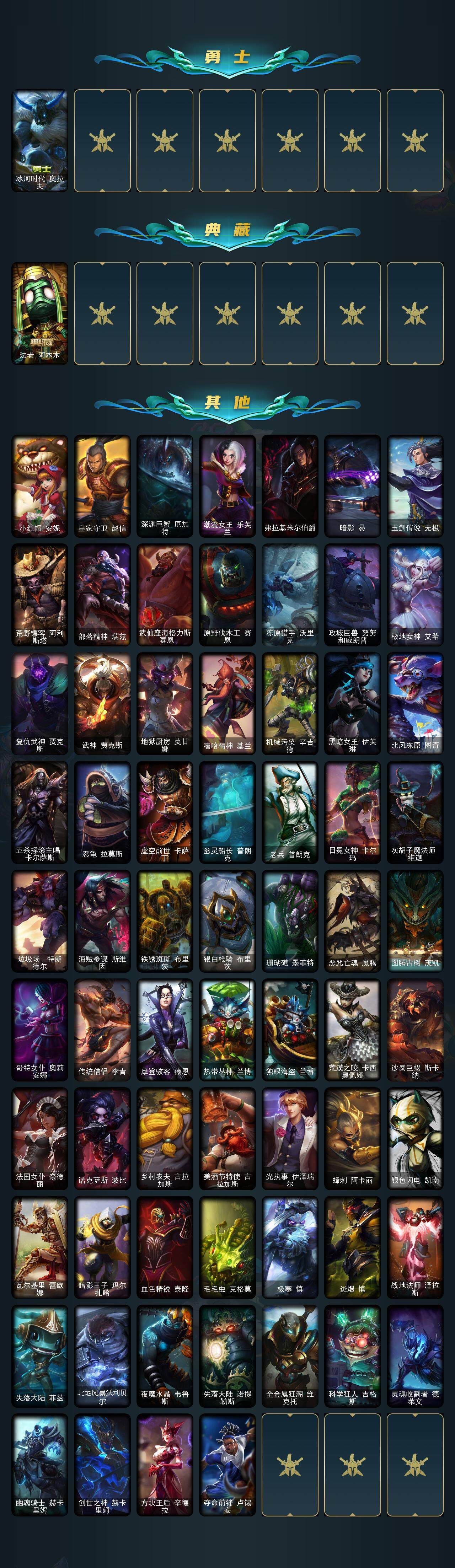 LOLEY320871英雄联盟账号详情图3 LOLEY320871英雄联盟账号详情图3