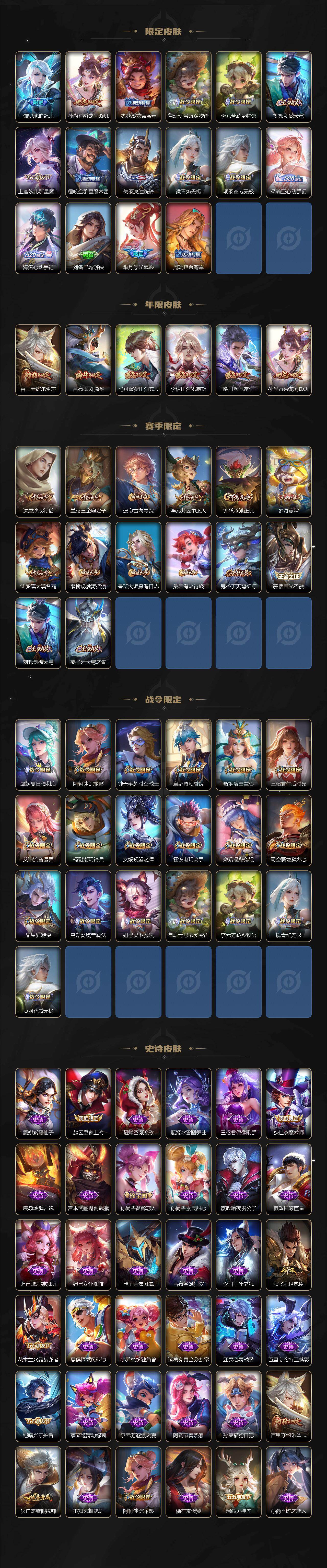 WZ0349903王者荣耀账号详情图3 WZ0349903王者荣耀账号详情图3