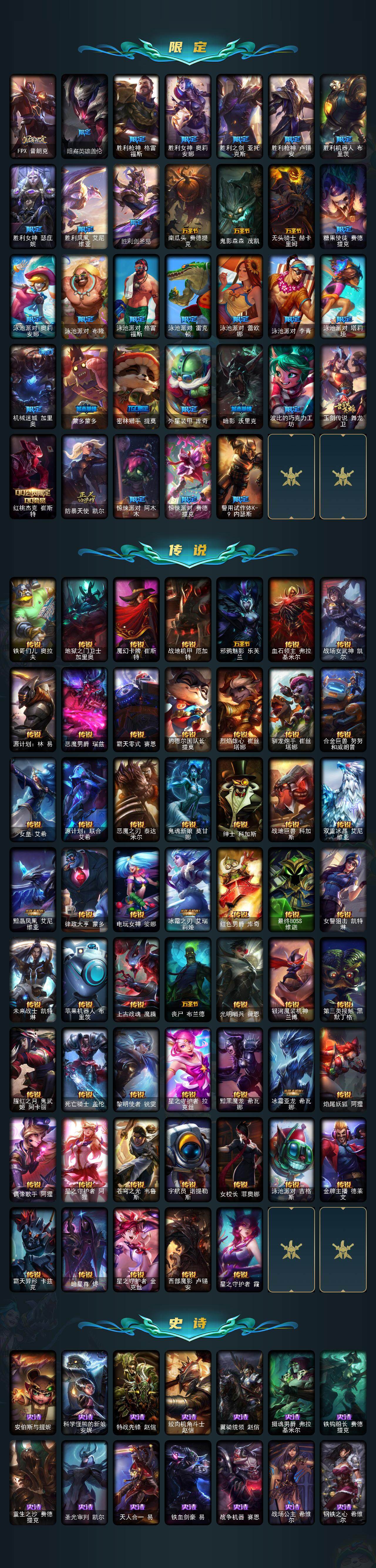 LOLEY320891英雄联盟账号详情图3 LOLEY320891英雄联盟账号详情图3