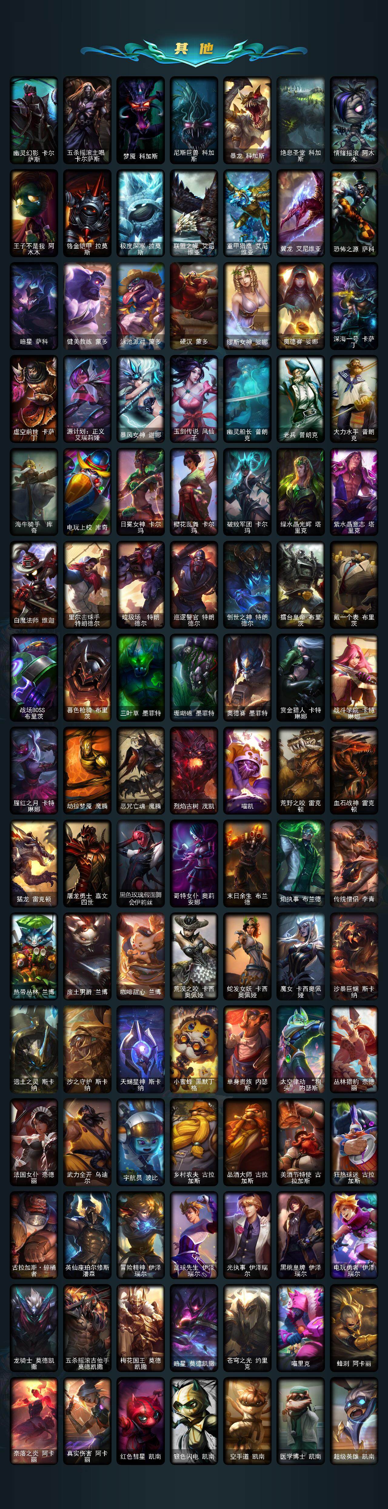 LOLEY320891英雄联盟账号详情图6 LOLEY320891英雄联盟账号详情图6