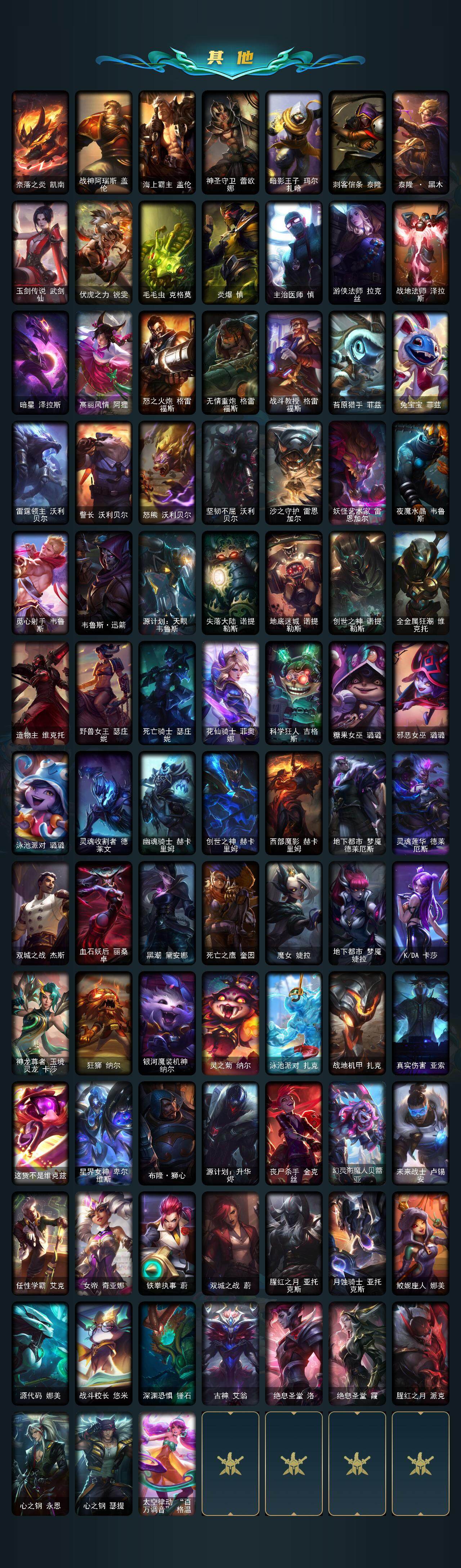 LOLEY320891英雄联盟账号详情图7 LOLEY320891英雄联盟账号详情图7