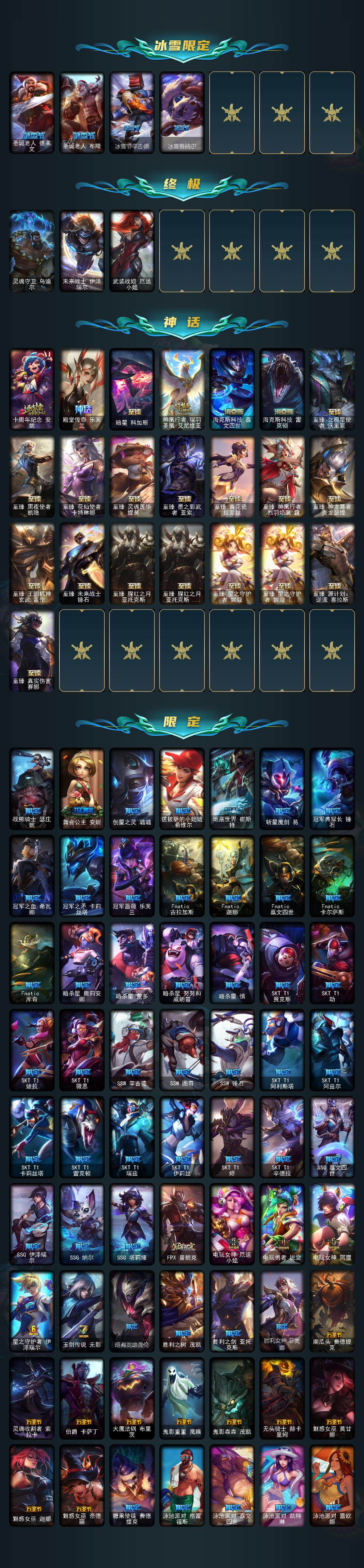 LOLCMW321306英雄联盟账号详情图3 LOLCMW321306英雄联盟账号详情图3