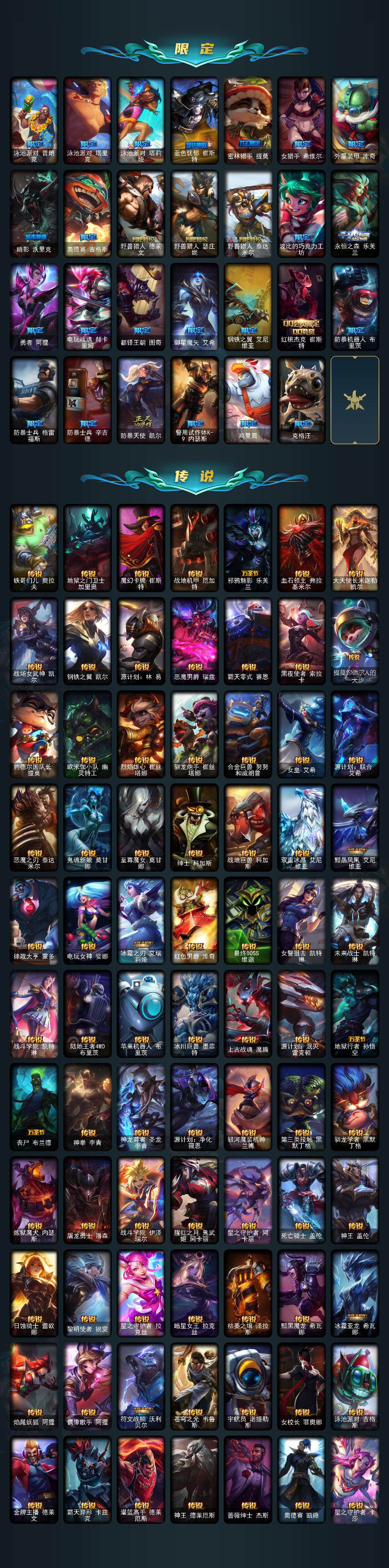 LOLCMW321306英雄联盟账号详情图4 LOLCMW321306英雄联盟账号详情图4