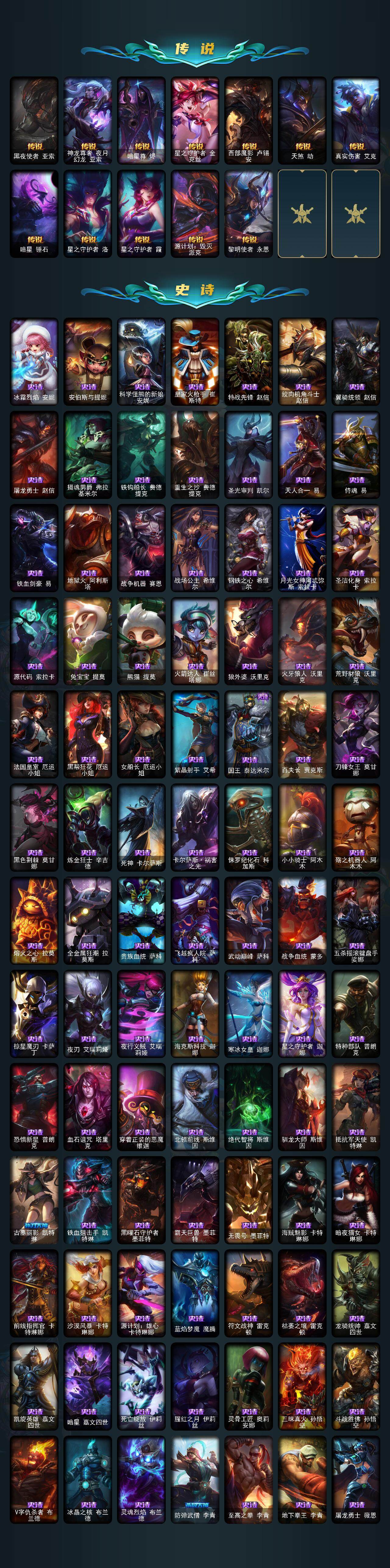 LOLCMW321306英雄联盟账号详情图5 LOLCMW321306英雄联盟账号详情图5