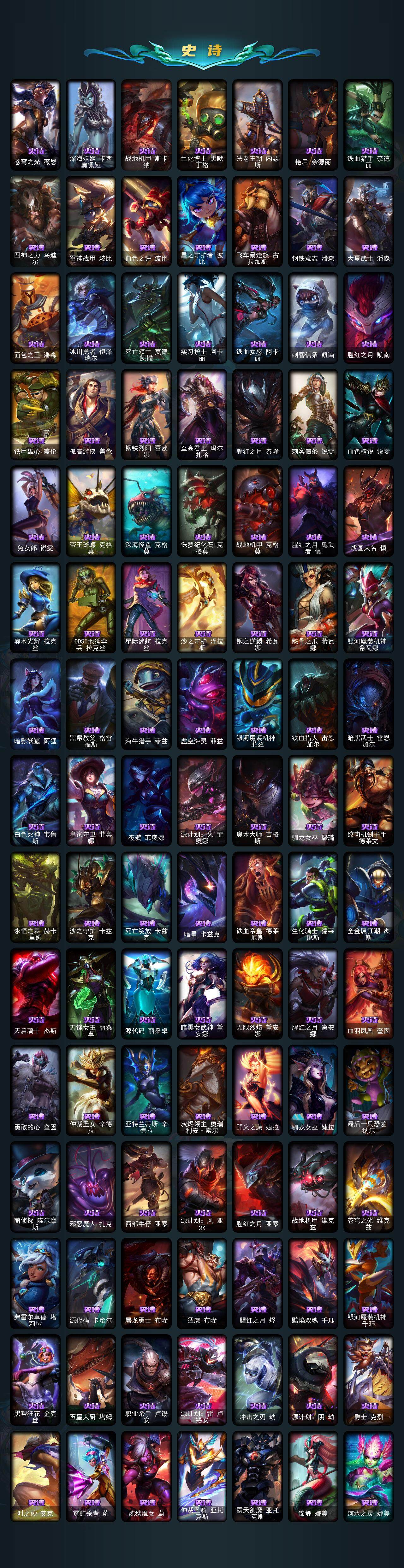 LOLCMW321306英雄联盟账号详情图6 LOLCMW321306英雄联盟账号详情图6