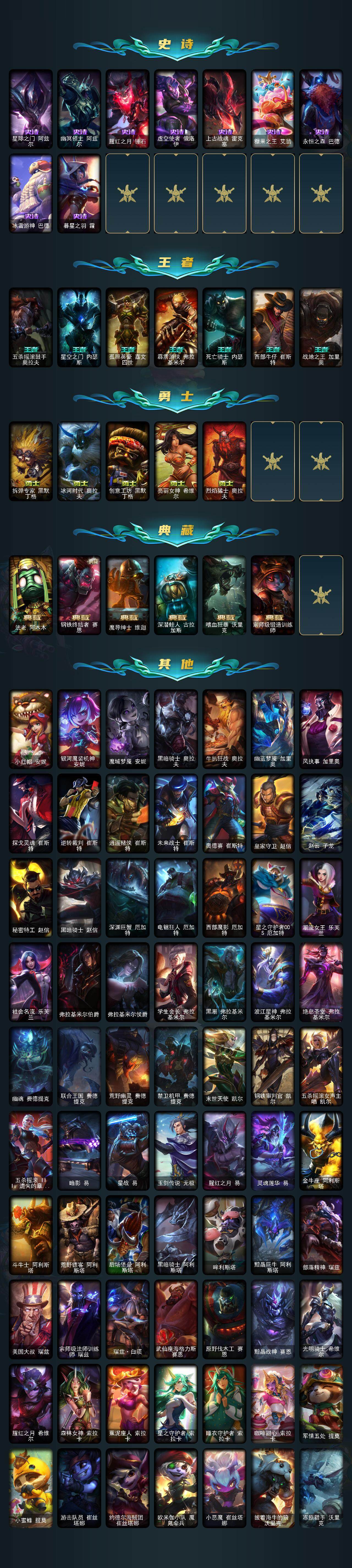 LOLCMW321306英雄联盟账号详情图7 LOLCMW321306英雄联盟账号详情图7