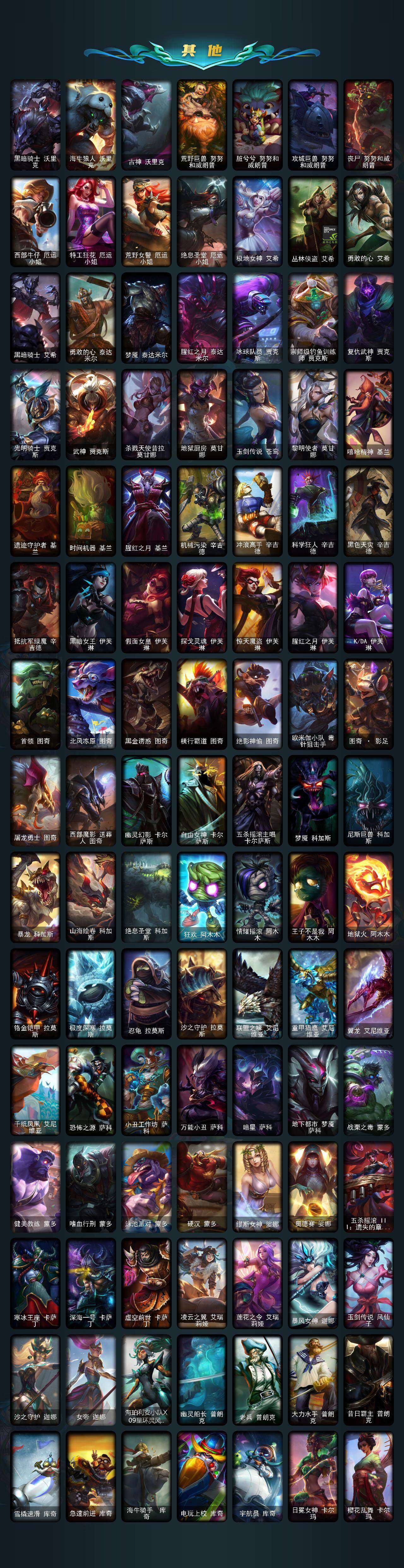 LOLCMW321306英雄联盟账号详情图8 LOLCMW321306英雄联盟账号详情图8