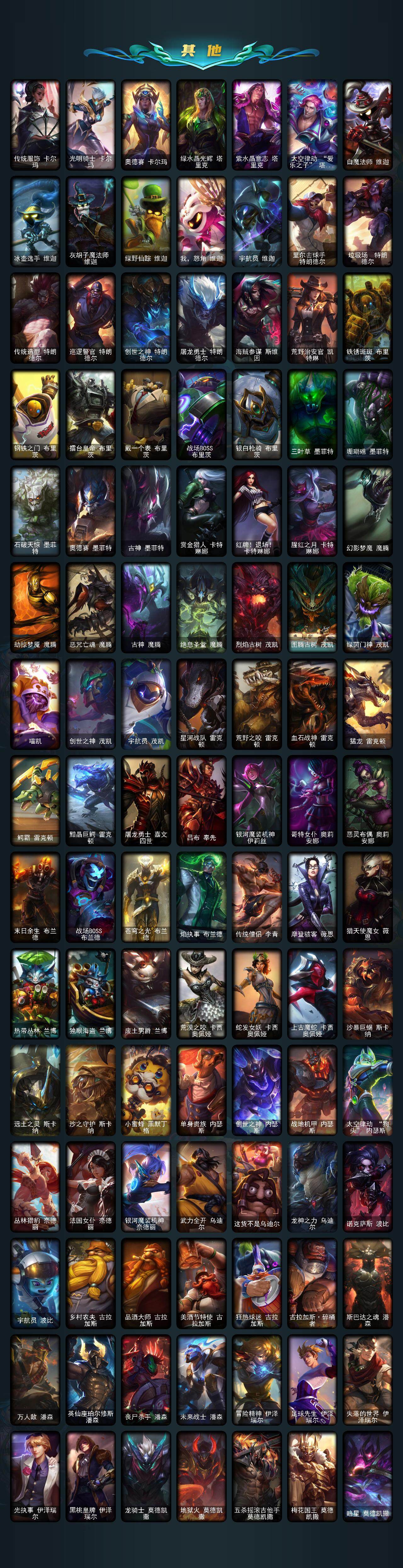 LOLCMW321306英雄联盟账号详情图9 LOLCMW321306英雄联盟账号详情图9