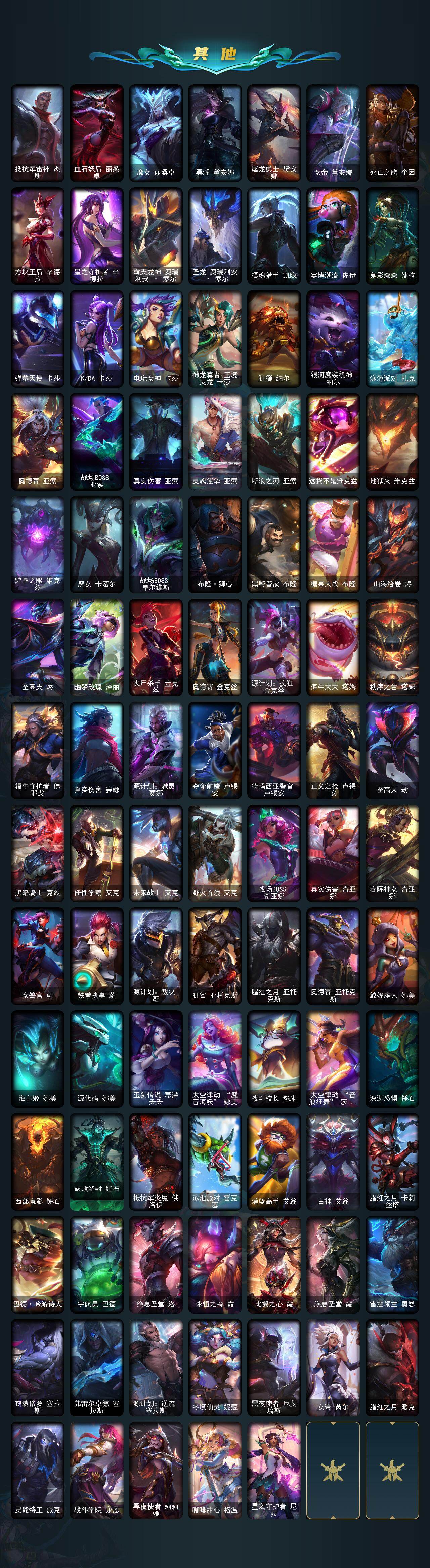 LOLCMW321306英雄联盟账号详情图11 LOLCMW321306英雄联盟账号详情图11