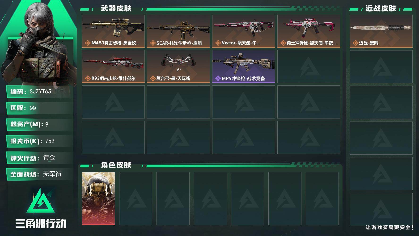 三角洲行动账号QQ【SJZYT65】总资产(M)：9M/哈夫币(K)：752K/哈夫币(K)：752K/全面战场等级：1_段位：无段位/烽火地带等级：36_段位：黄金/红狼-蚀金玫瑰/近战-黑鹰/M4A1突击步枪-蚀