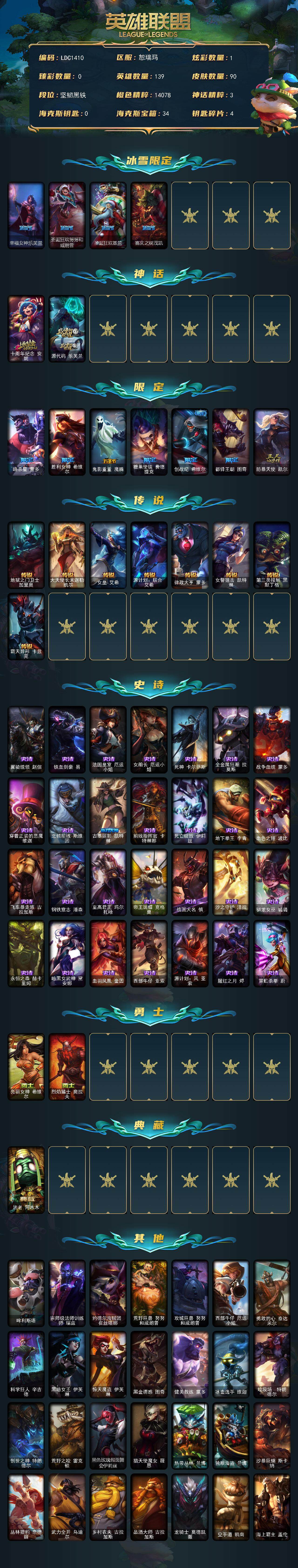 LOLEY320862英雄联盟账号详情图2 LOLEY320862英雄联盟账号详情图2