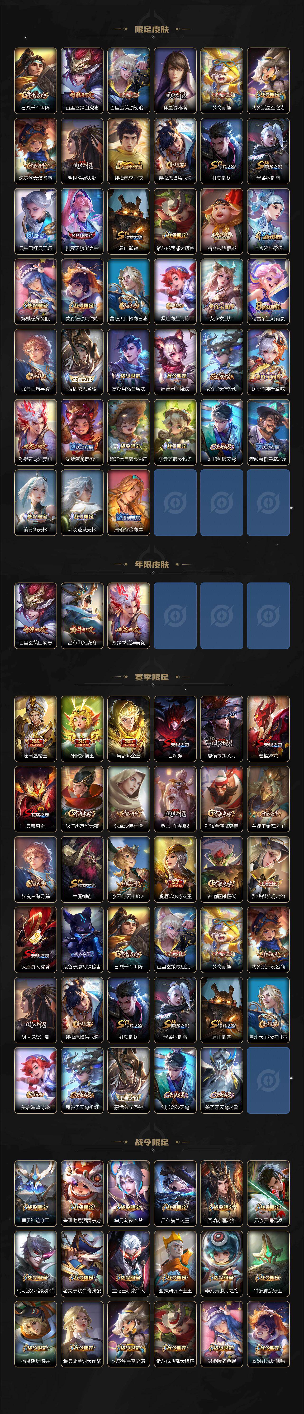 WZ0349907王者荣耀账号详情图3