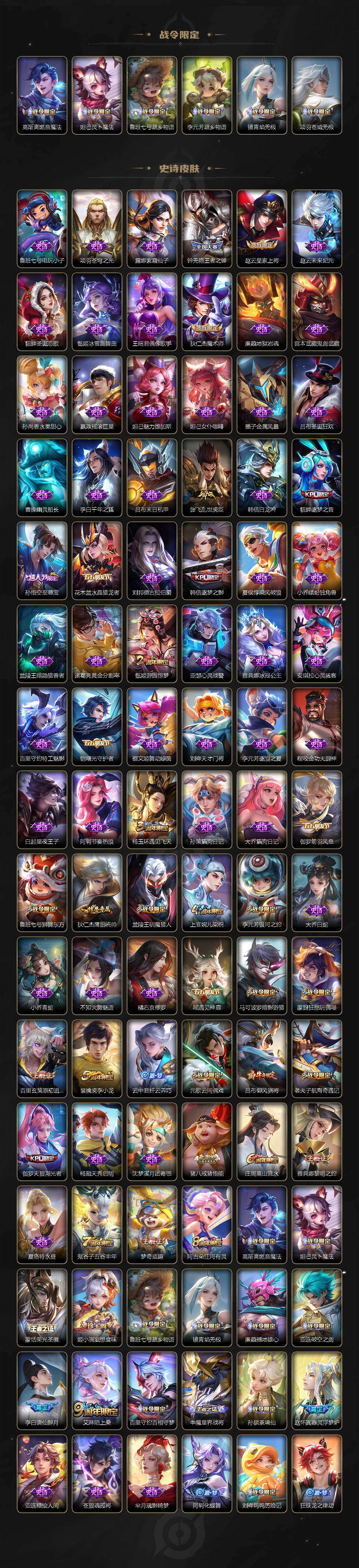 WZ0349907王者荣耀账号详情图4