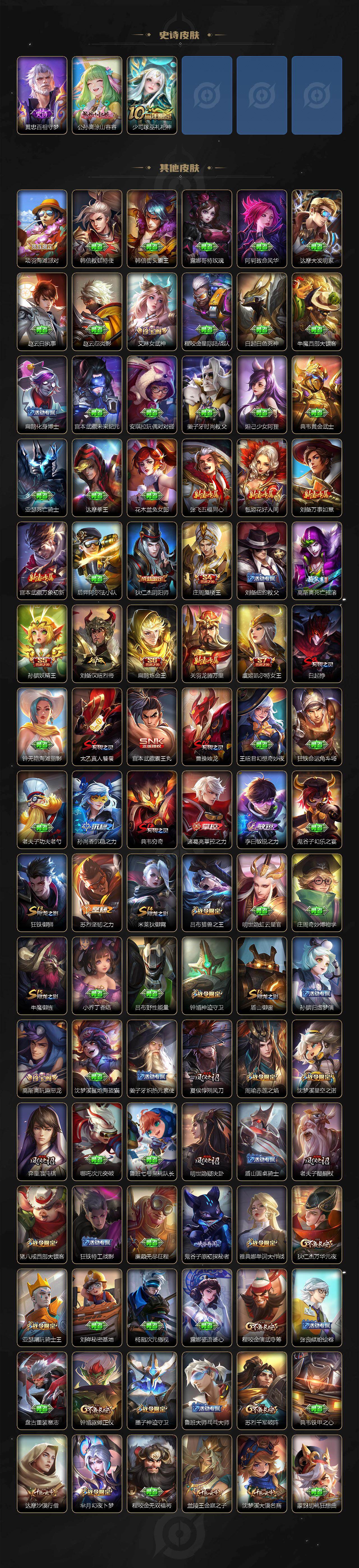 WZ0349907王者荣耀账号详情图5