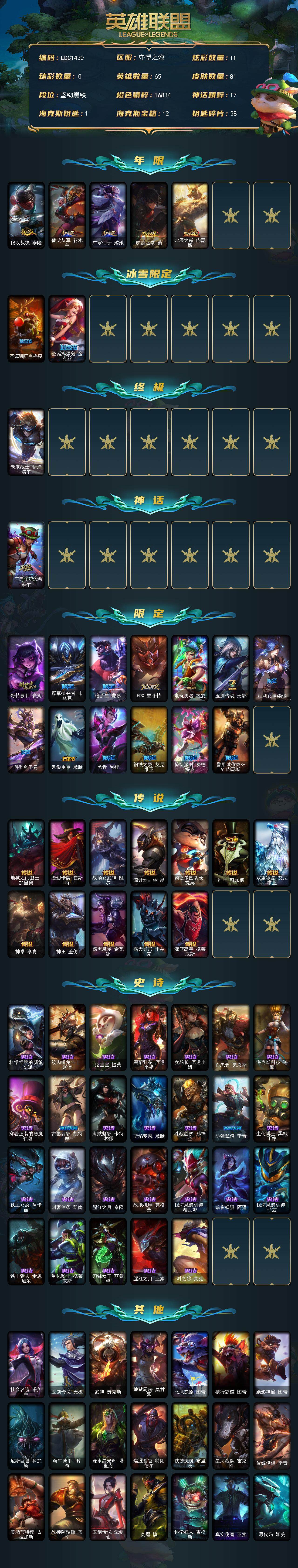 LOLCMW321315英雄联盟账号详情图2 LOLCMW321315英雄联盟账号详情图2