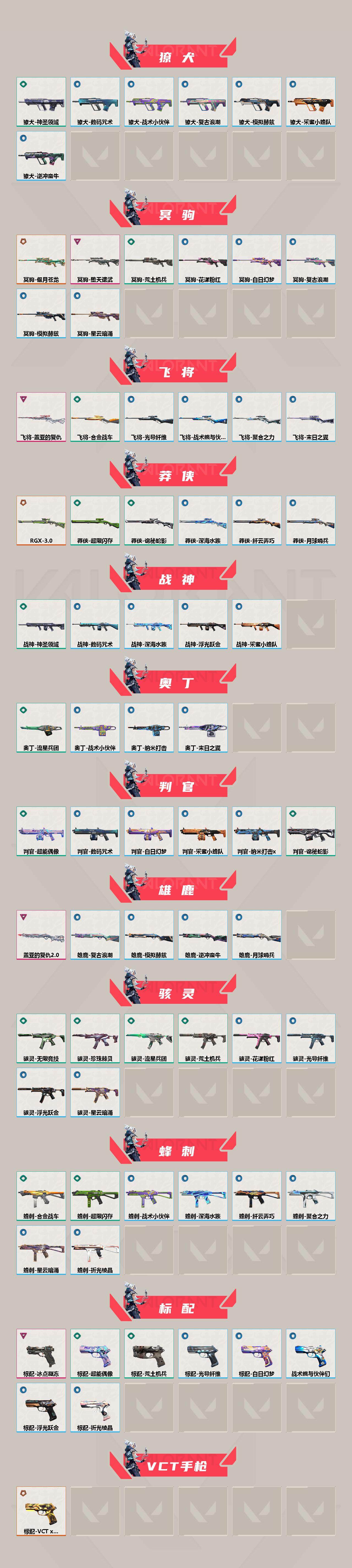 WWQEY328525无畏契约账号详情图3 WWQEY328525无畏契约账号详情图3