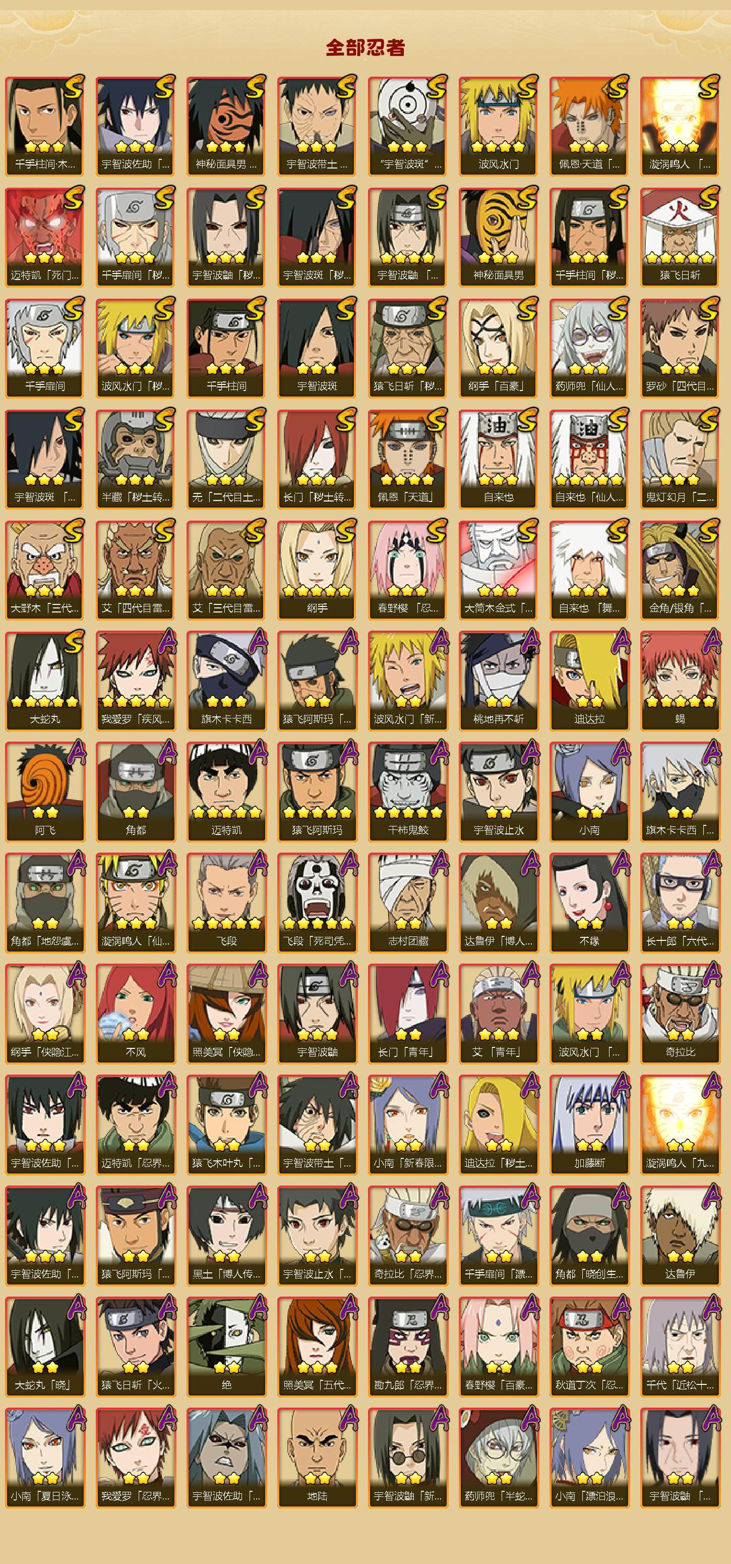 HYEY339092火影忍者账号详情图2 HYEY339092火影忍者账号详情图2