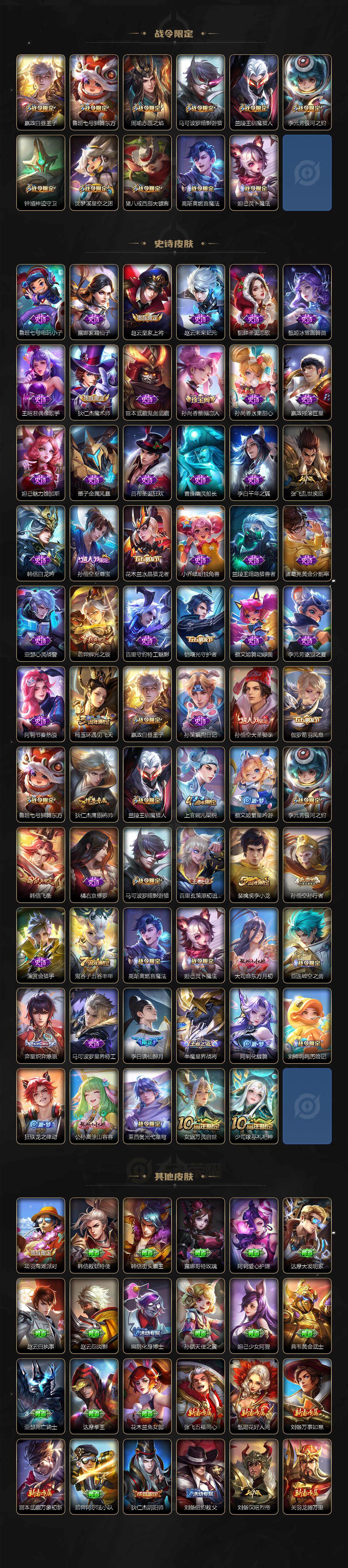 WZ0349910王者荣耀账号详情图3