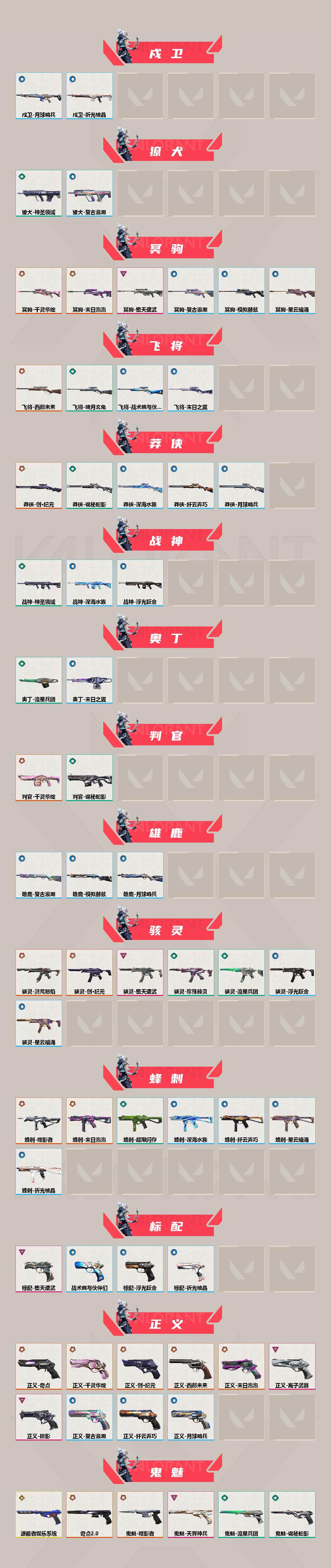 WWQXL43513无畏契约账号详情图3 WWQXL43513无畏契约账号详情图3