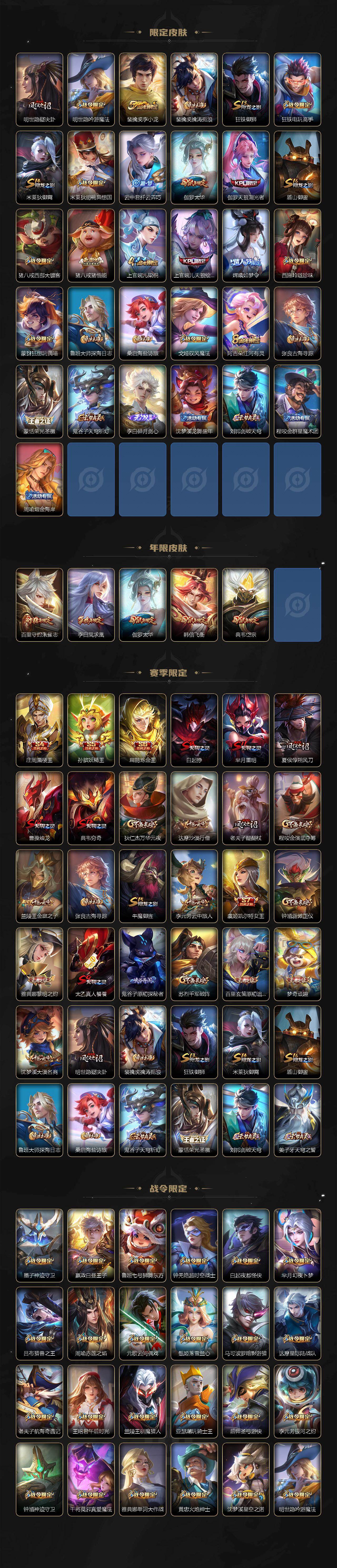 WZCMW495978王者荣耀账号详情图3