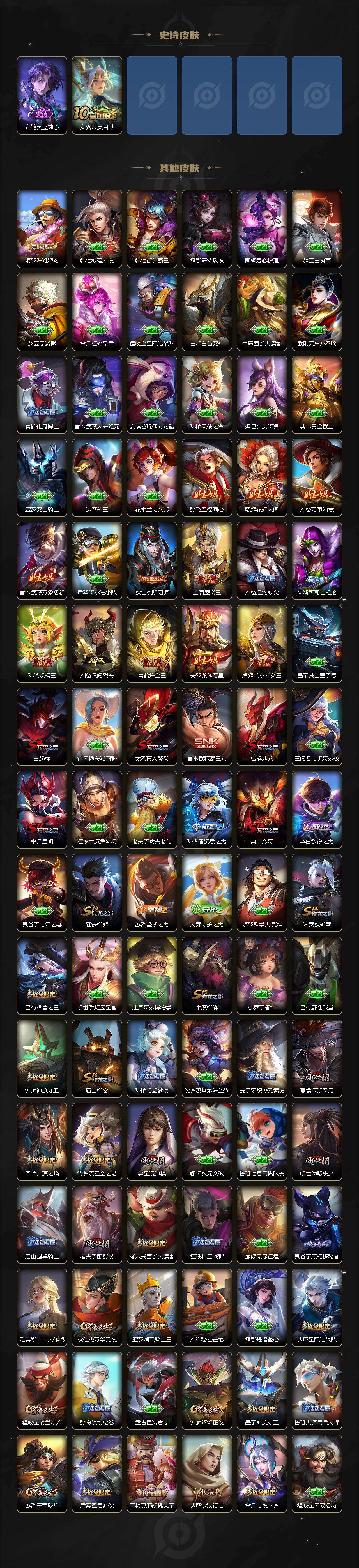 WZCMW495978王者荣耀账号详情图5