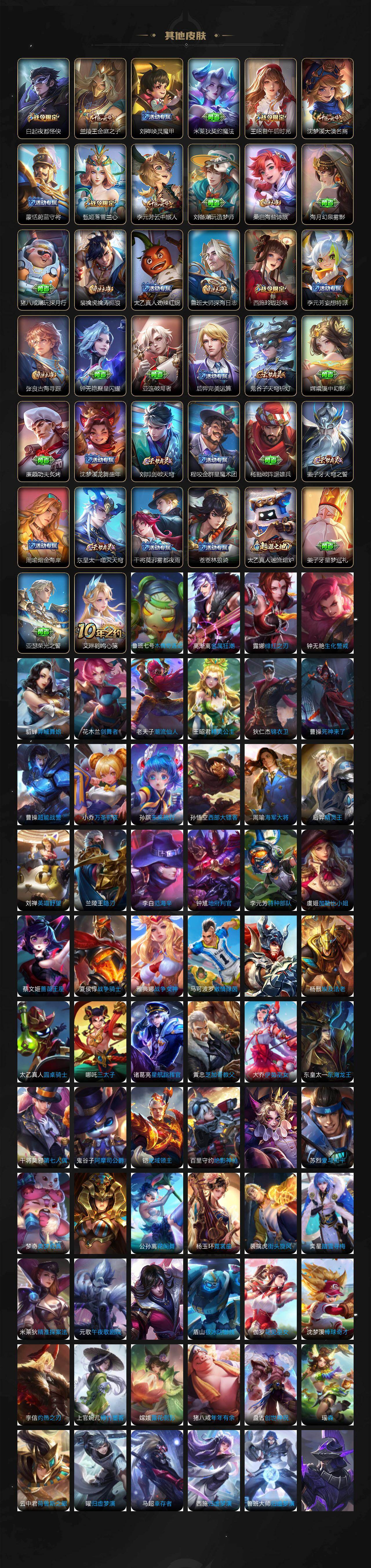 WZCMW495978王者荣耀账号详情图6