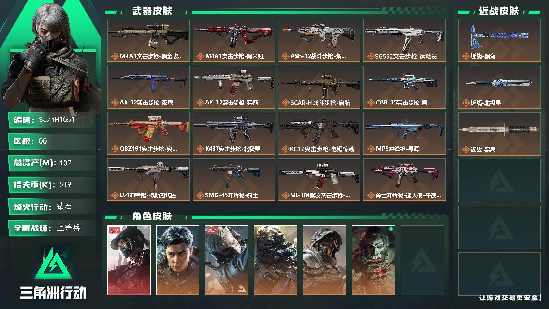 三角洲行动账号QQ【SJZYH1051】总资产(M)：107M/哈夫币(K)：519K/哈夫币(K)：519K/全面战场等级：29_段位：上等兵/烽火地带等级：60_段位：钻石/露娜-黑·天际线/威龙-飞虎/蜂医-送