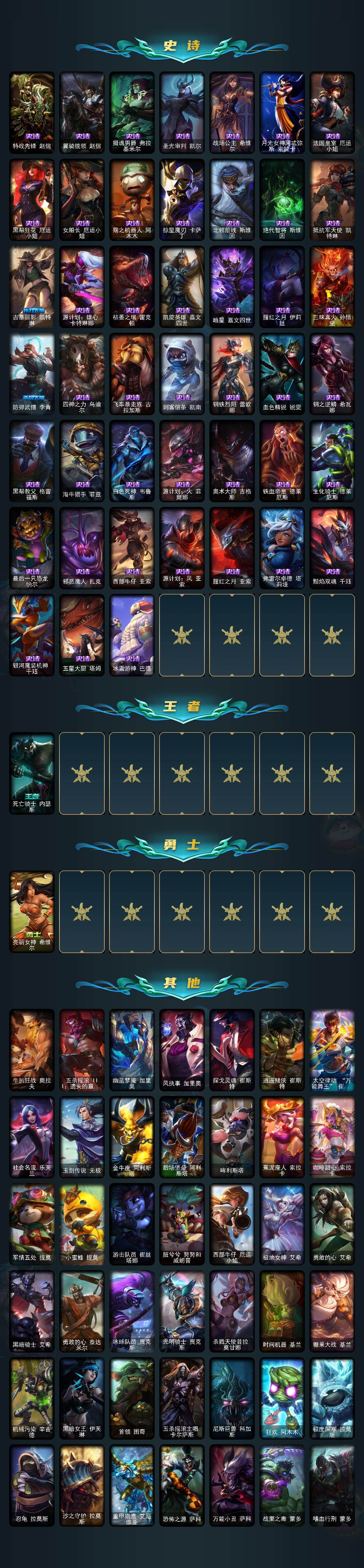 LOLCMW321322英雄联盟账号详情图3 LOLCMW321322英雄联盟账号详情图3