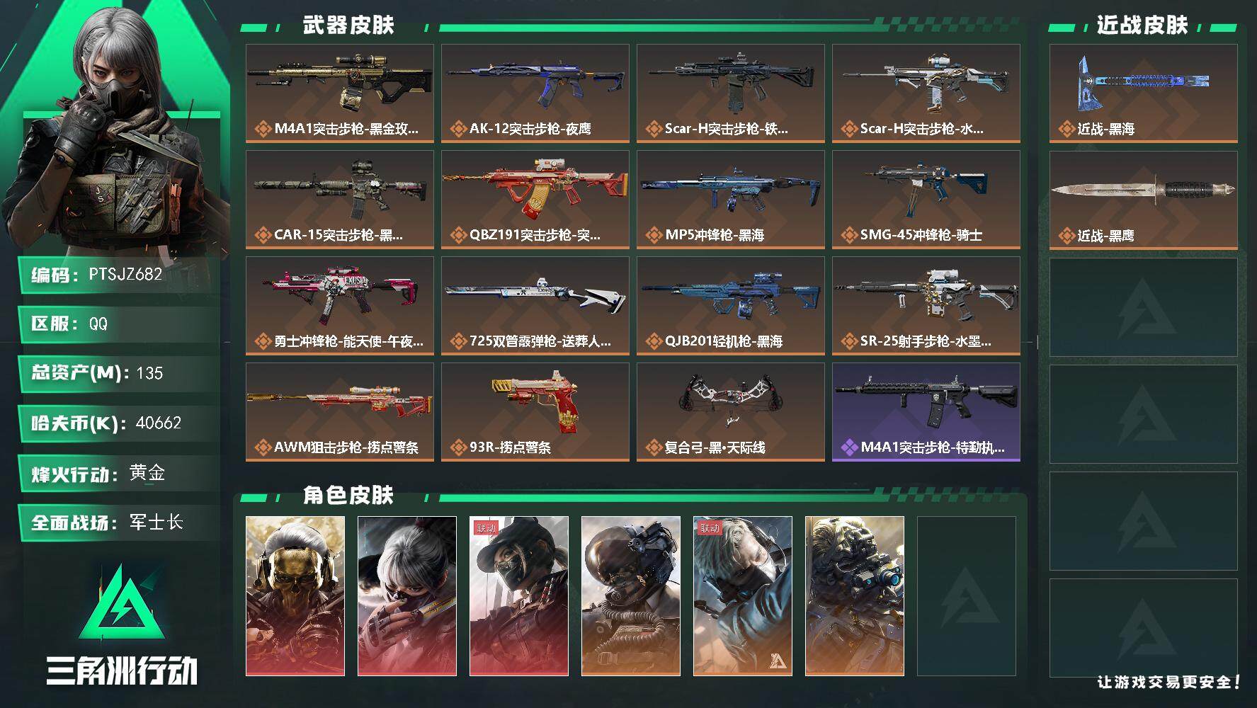 三角洲行动账号QQ【PTSJZ682】【限时秒杀】40662k哈伏币-126m流动资产-60烽火等级-黄金-50战场等