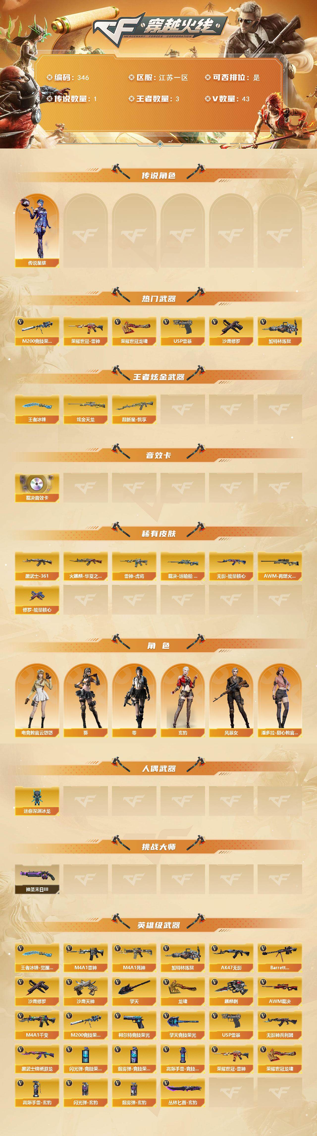 CFCMW370745穿越火线账号详情图2 CFCMW370745穿越火线账号详情图2