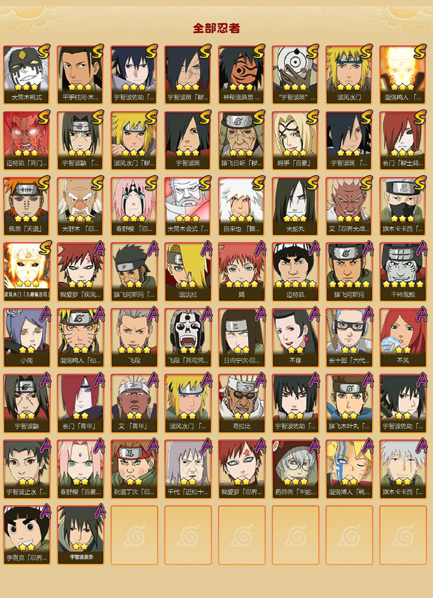 HYEY339170火影忍者账号详情图5 HYEY339170火影忍者账号详情图5