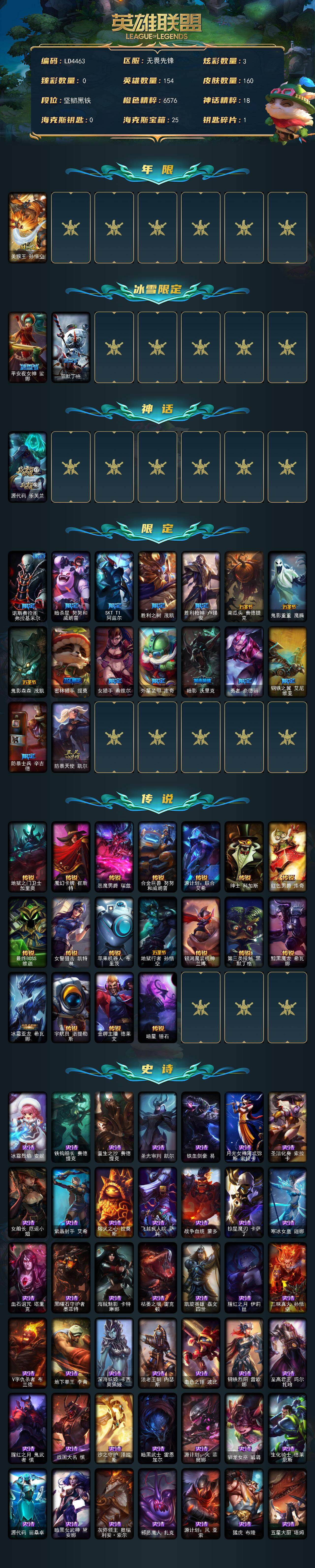 LOLCMW321317英雄联盟账号详情图2 LOLCMW321317英雄联盟账号详情图2