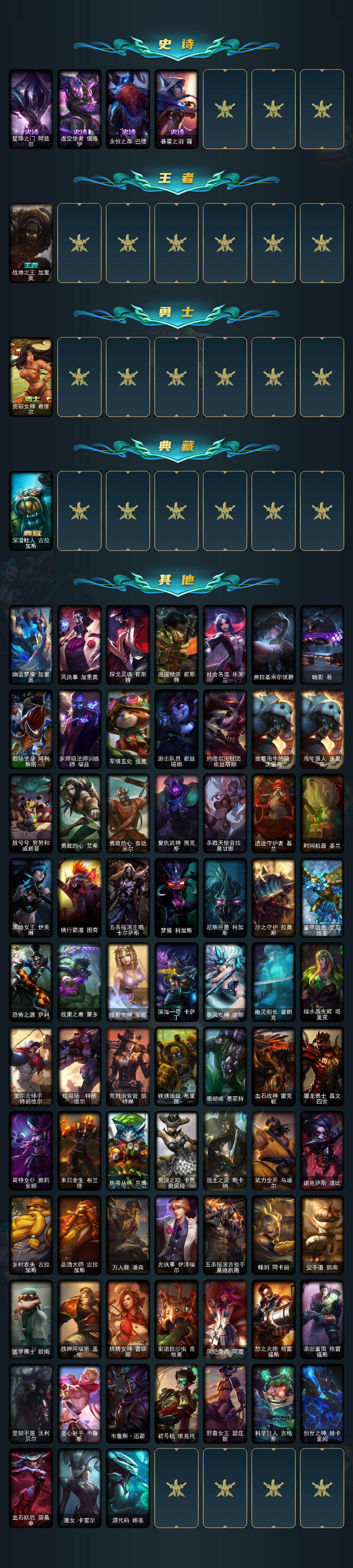 LOLCMW321317英雄联盟账号详情图3 LOLCMW321317英雄联盟账号详情图3