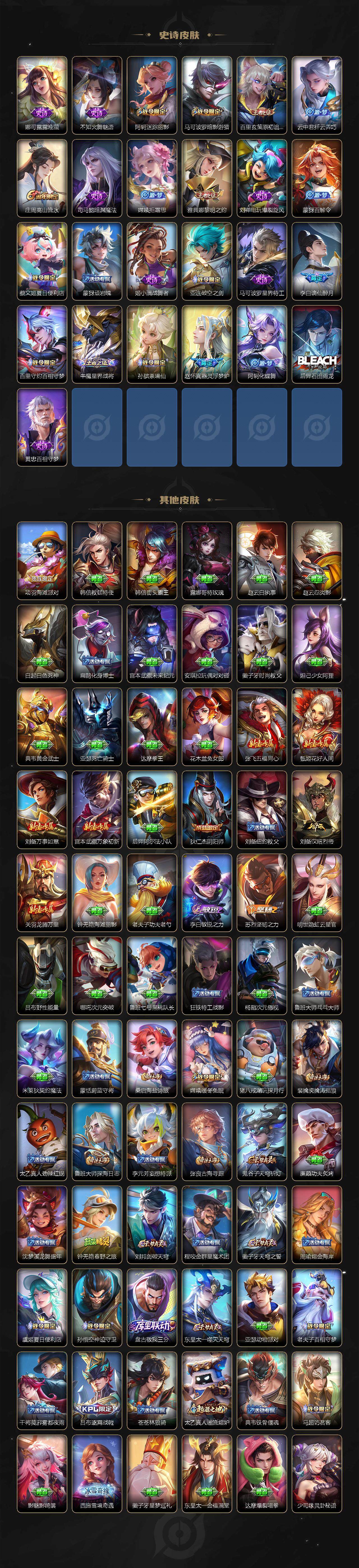 WZLX3480897王者荣耀账号详情图3