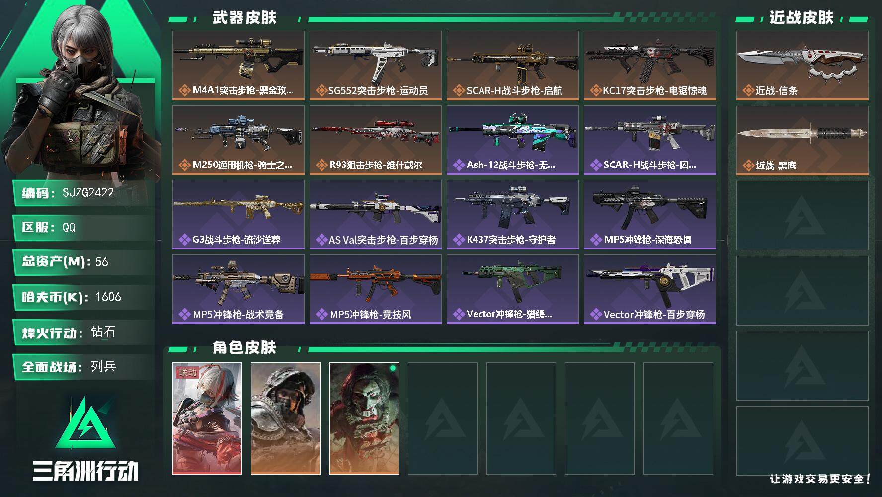 三角洲行动账号QQ【SJZG2422】总资产(M)：56M/哈夫币(K)：1606K/哈夫币(K)：1606K/传说枪皮数：6/全面战场等级：14_段位：列兵/烽火地带等级：60_段位：钻石/红狼-电锯惊魂/骇爪-维