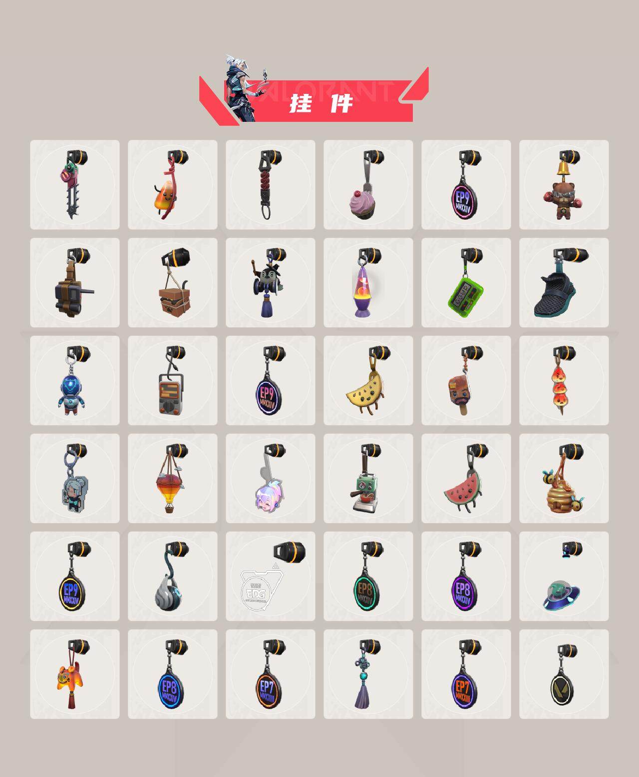 WWQQM42894无畏契约账号详情图6 WWQQM42894无畏契约账号详情图6