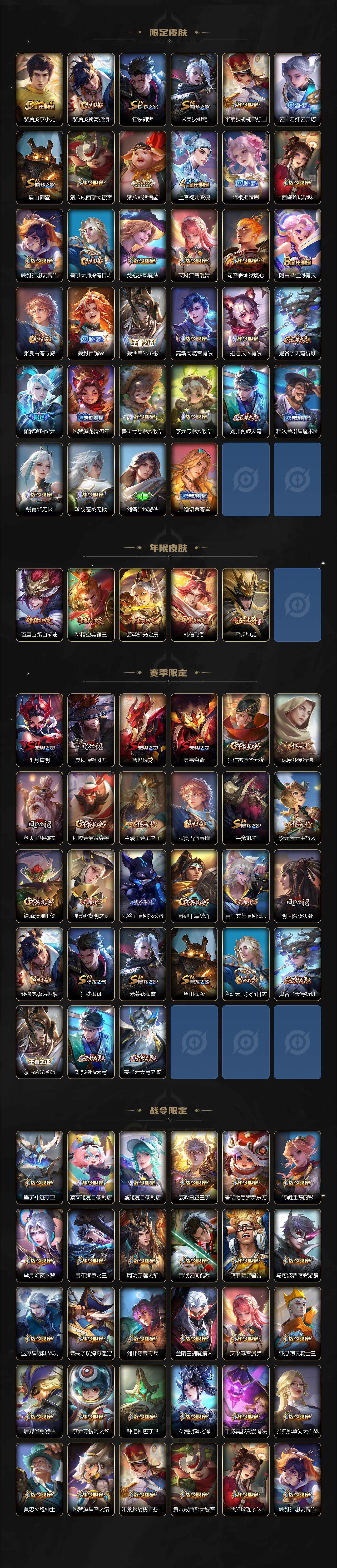 WZLX3431523王者荣耀账号详情图3 WZLX3431523王者荣耀账号详情图3