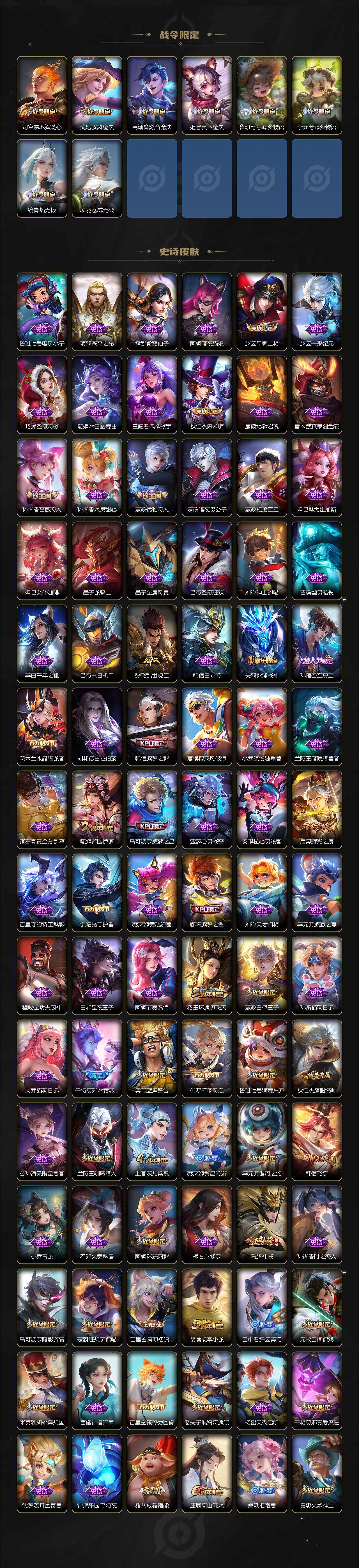 WZLX3431523王者荣耀账号详情图4 WZLX3431523王者荣耀账号详情图4